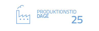 produktionstid 25 dage