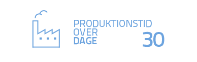 produktionstid: over 30 dage